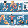 Cómo prevenir calambres musculares con L-Thyroxine Sodium/Levothyroxine Sodium (LT4 sodium)