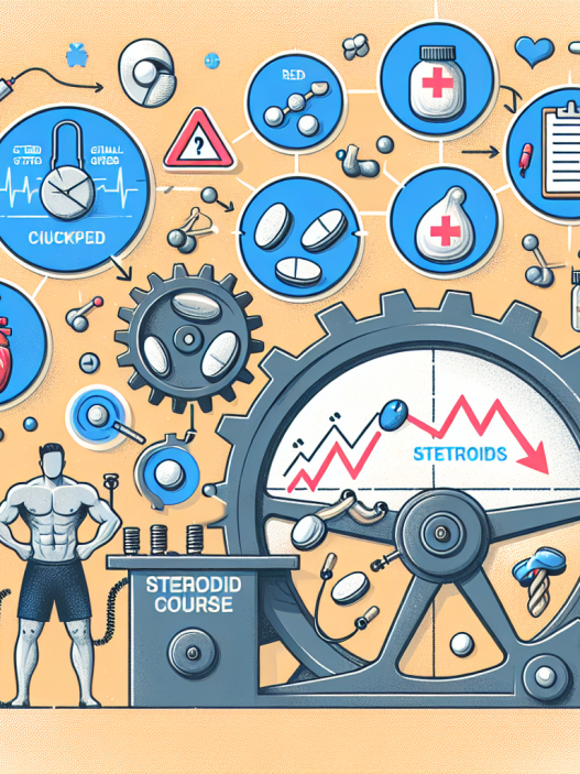 ¿Qué pasa si se interrumpe un ciclo con Cursos de esteroides?